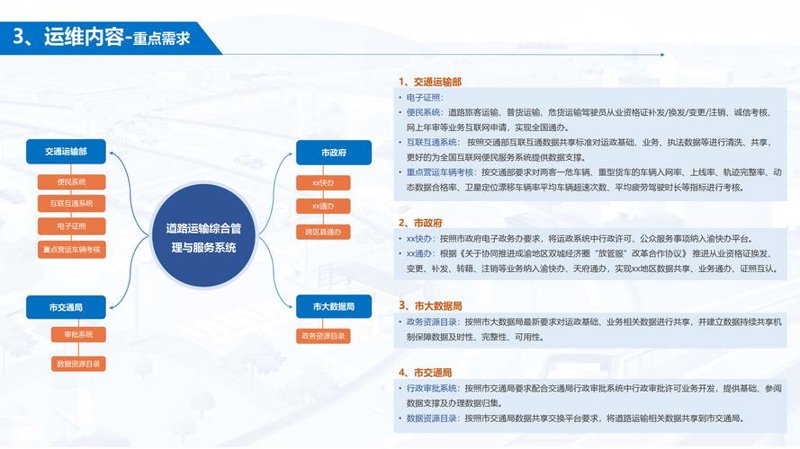 小程序开发：企业数字化转型的新篇章