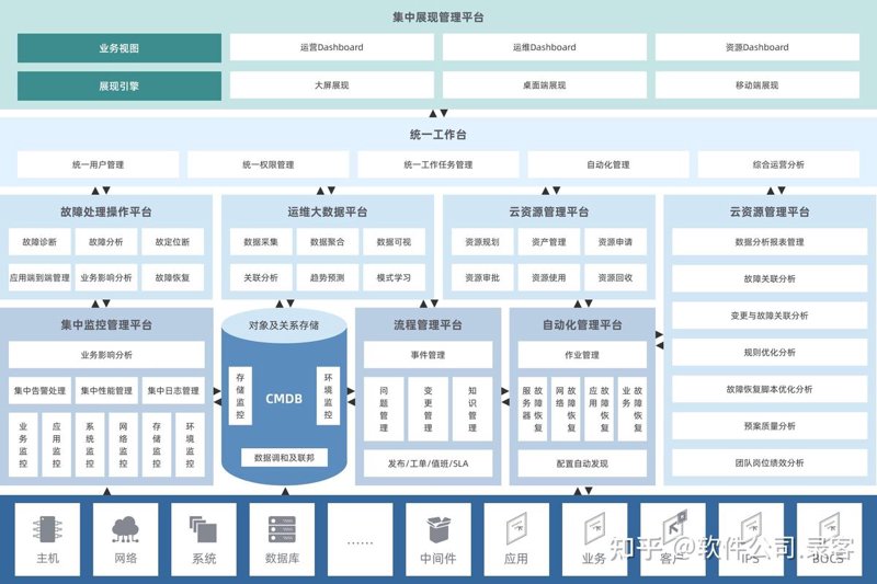 小程序开发行业动态：探索与变革之旅